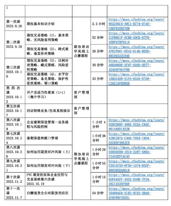 前海期貨黨支部“雙培養(yǎng)“工作計(jì)劃(1)_頁面_5.jpg