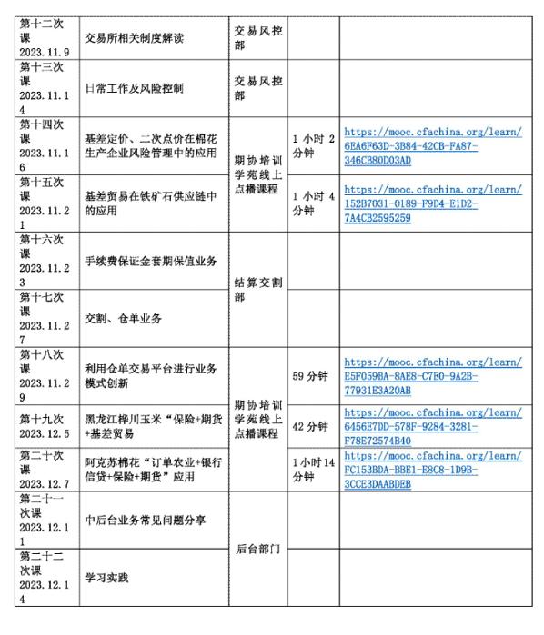 前海期貨黨支部“雙培養(yǎng)“工作計(jì)劃(1)_頁面_6.jpg